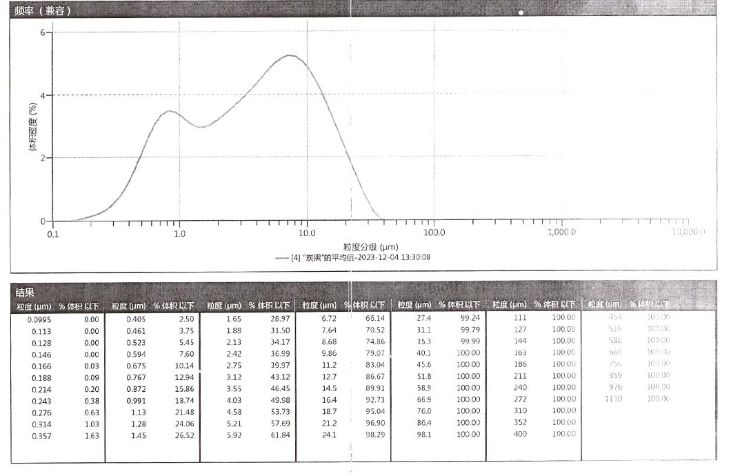 安徽克林泰爾環(huán)?？萍加邢薰?/></p>
			</div>
	</div>
	<div   id=
